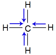 Fórmula estrutural do gás metano com vetores