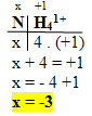 Cálculo do Nox do nitrogênio