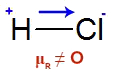 Fórmula estrutural do ácido clorídrico com vetor e polos