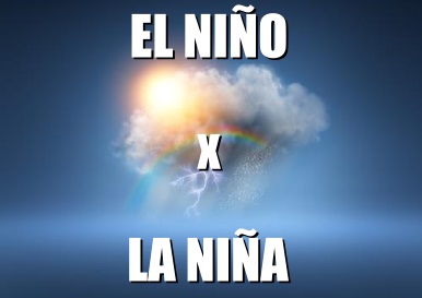 El Niño e La Niña representam duas anomalias climáticas do Oceano Pacífico